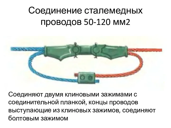 Соединение сталемедных проводов 50-120 мм2 Соединяют двумя клиновыми зажимами с