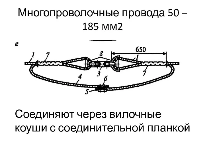 Многопроволочные провода 50 – 185 мм2 Соединяют через вилочные коуши с соединительной планкой