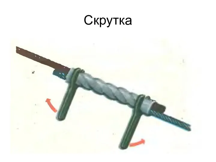 Скрутка