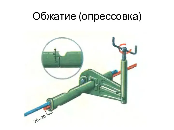 Обжатие (опрессовка)