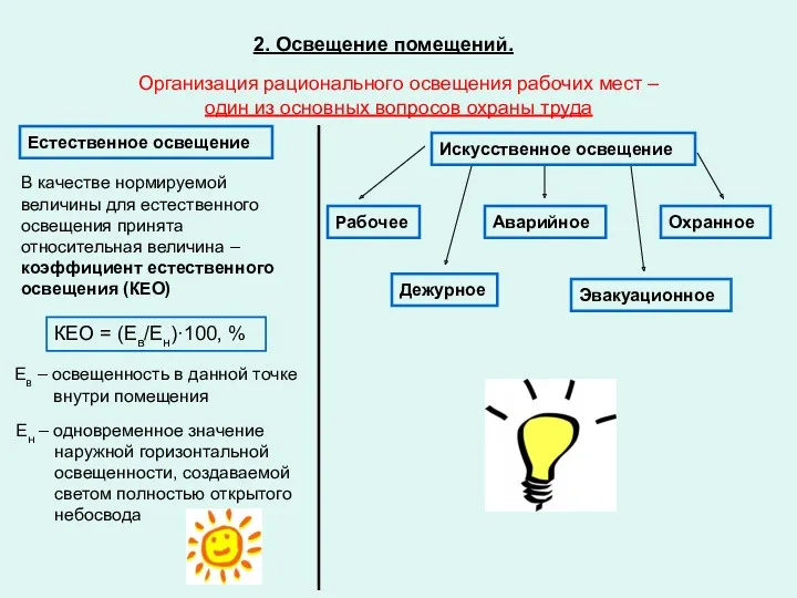 2. Освещение помещений. Организация рационального освещения рабочих мест – один