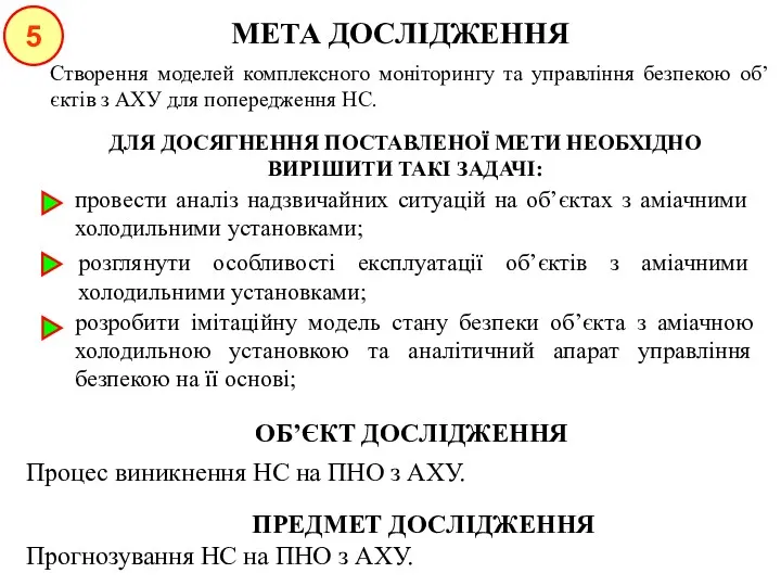 5 ДЛЯ ДОСЯГНЕННЯ ПОСТАВЛЕНОЇ МЕТИ НЕОБХІДНО ВИРІШИТИ ТАКІ ЗАДАЧІ: провести