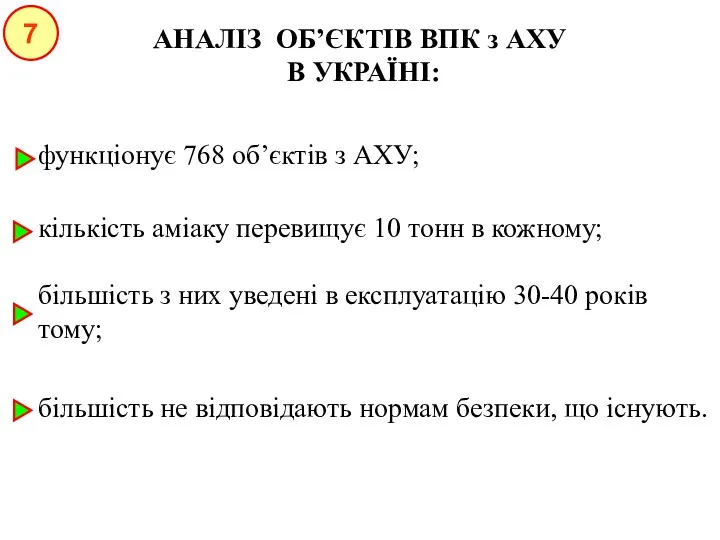 7 АНАЛІЗ ОБ’ЄКТІВ ВПК з АХУ В УКРАЇНІ: функціонує 768