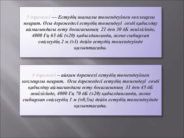 3 дәрежесі — Естудің шамалы төмендеуімен кохлеарлы неврит. Осы дәрежедегі