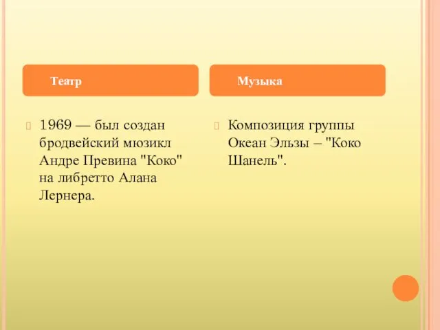 1969 — был создан бродвейский мюзикл Андре Превина "Коко" на