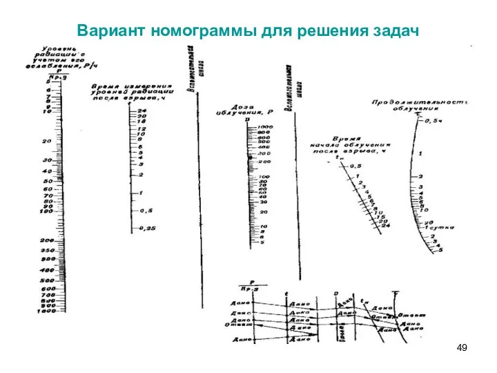 Вариант номограммы для решения задач