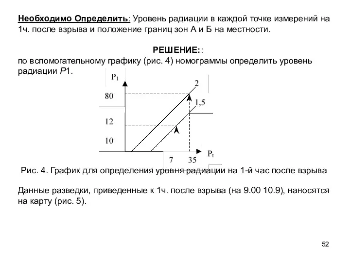 Необходимо Определить: Уровень радиации в каждой точке измерений на 1ч.