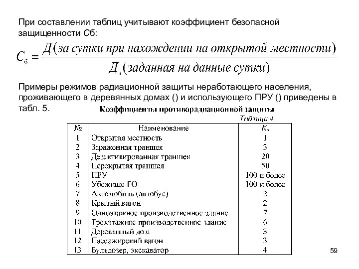 При составлении таблиц учитывают коэффициент безопасной защищенности Сб: Примеры режимов