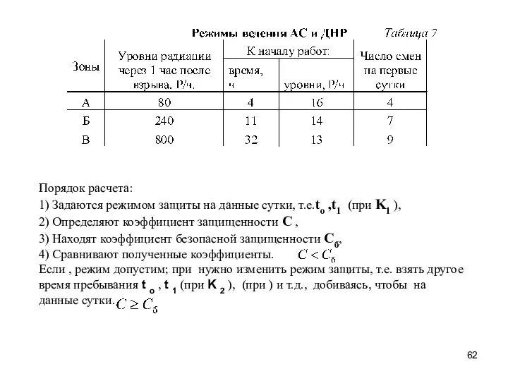 Порядок расчета: 1) Задаются режимом защиты на данные сутки, т.е.to