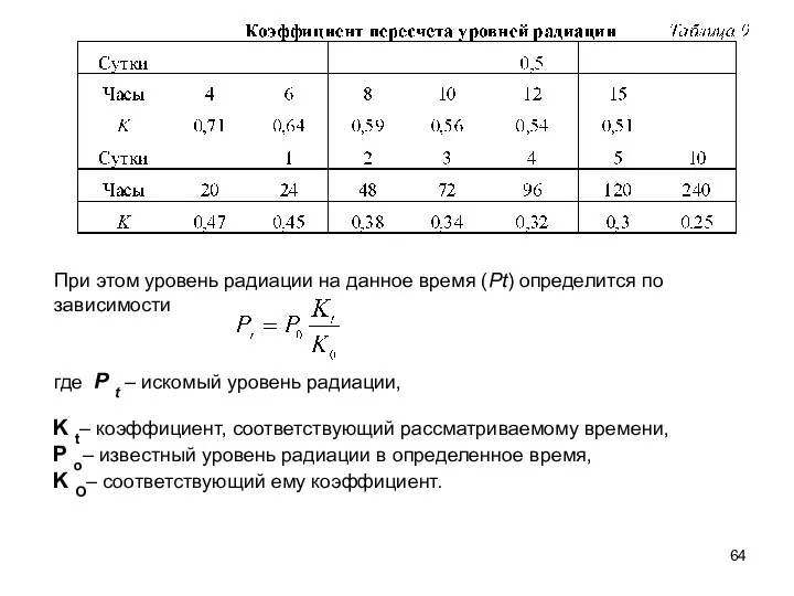 При этом уровень радиации на данное время (Рt) определится по