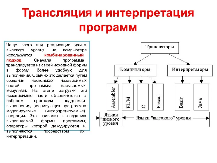 Трансляция и интерпретация программ Чаще всего для реализации языка высокого