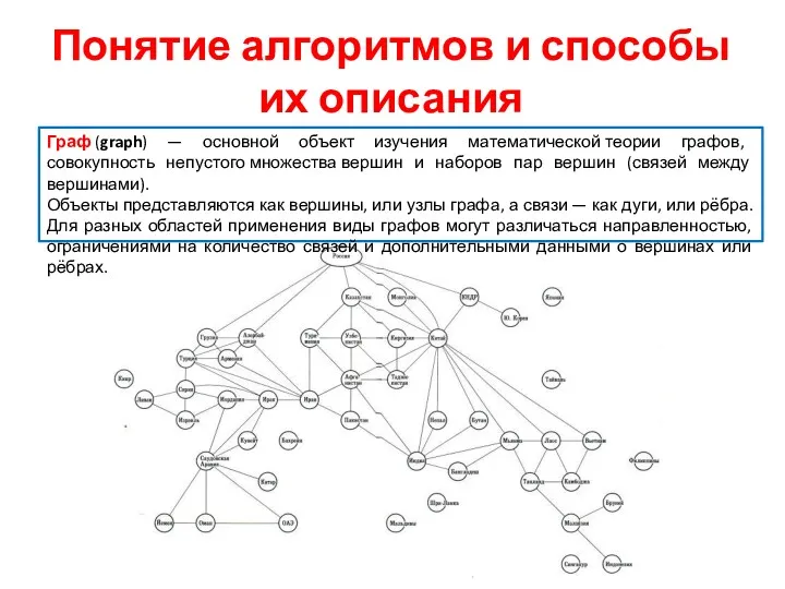 Понятие алгоритмов и способы их описания Граф (graph) — основной