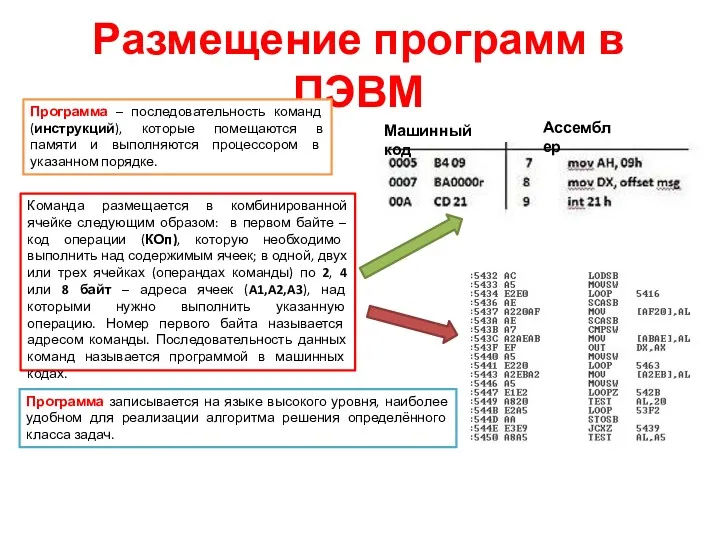 Размещение программ в ПЭВМ Программа – последовательность команд (инструкций), которые