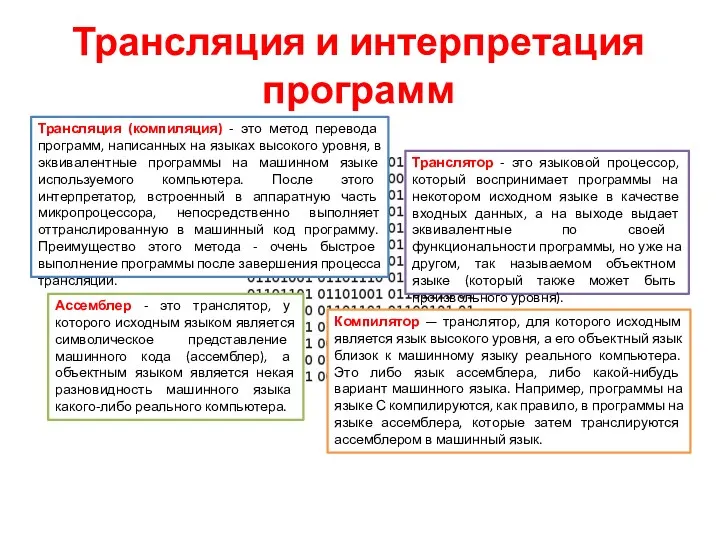 Трансляция и интерпретация программ Трансляция (компиляция) - это метод перевода