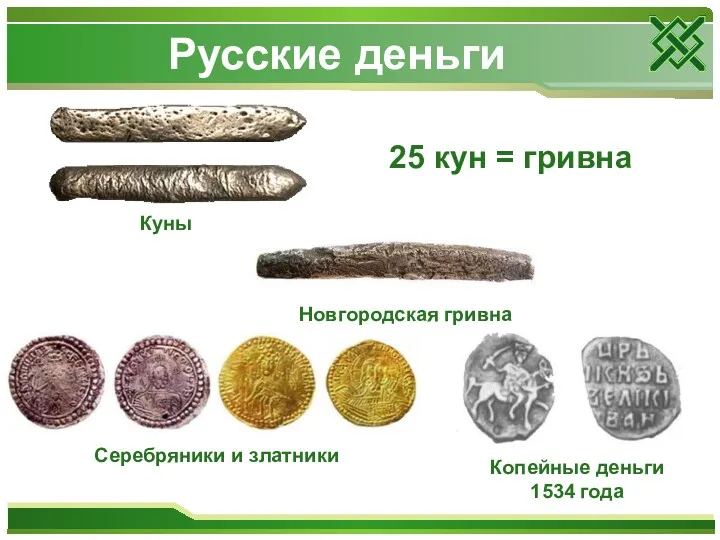 Русские деньги Куны 25 кун = гривна Новгородская гривна Серебряники и златники Копейные деньги 1534 года