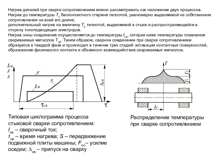 Нагрев деталей при сварке сопротивлением можно рассматривать как наложение двух