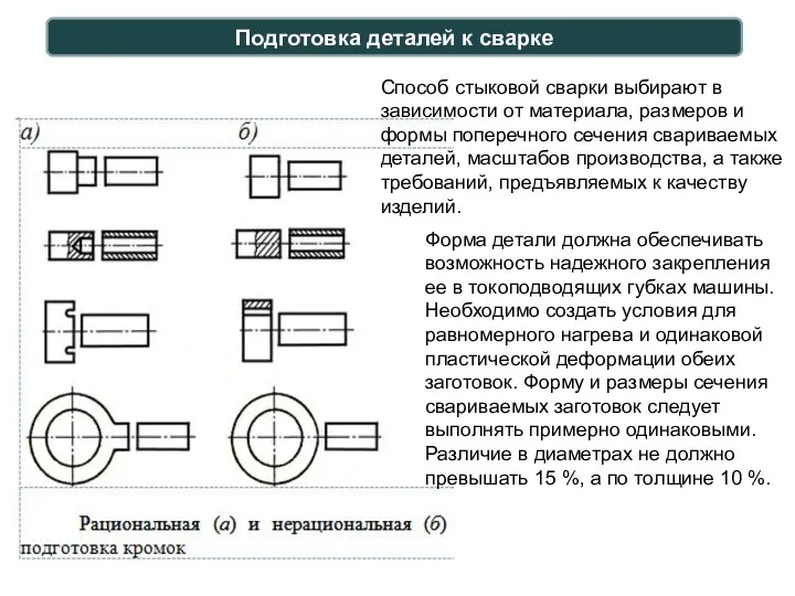 Подготовка деталей к сварке Способ стыковой сварки выбирают в зависимости