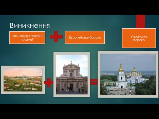 Виникнення Місцеві архітектурні традиції Європейське бароко Українське бароко