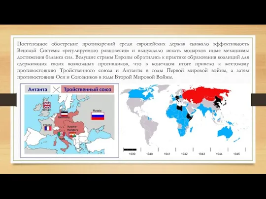 Постепенное обострение противоречий среди европейских держав снижало эффективность Венской Системы