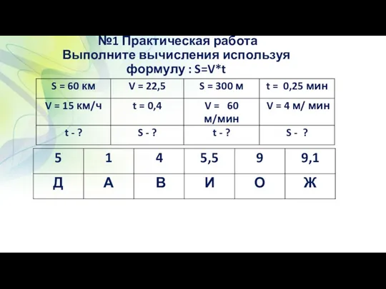 №1 Практическая работа Выполните вычисления используя формулу : S=V*t
