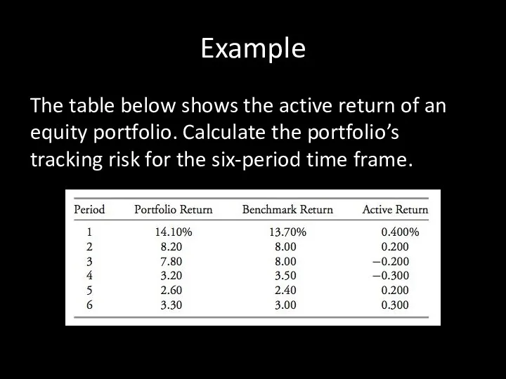 Example The table below shows the active return of an