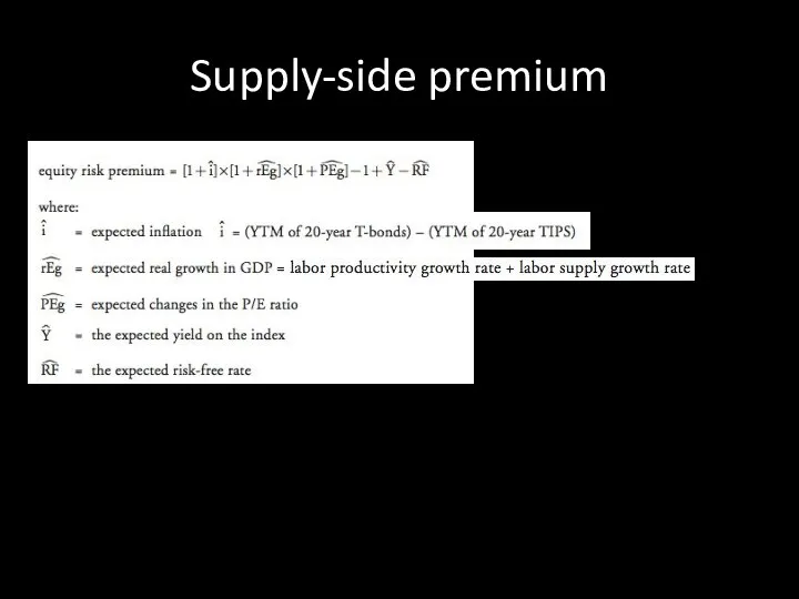 Supply-side premium