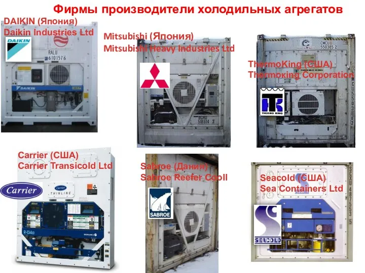 Фирмы производители холодильных агрегатов Sabroe (Дания) Sabroe Reefer Cooll ThermoKing