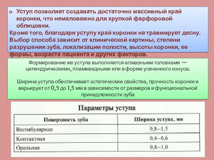 Формирование же уступа выполняется алмазными головками — цилиндрическими, пламевидными или