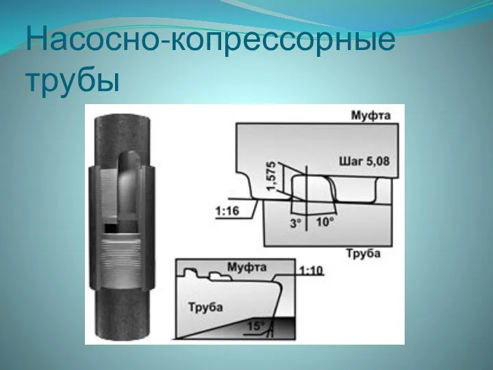 Насосно-копрессорные трубы