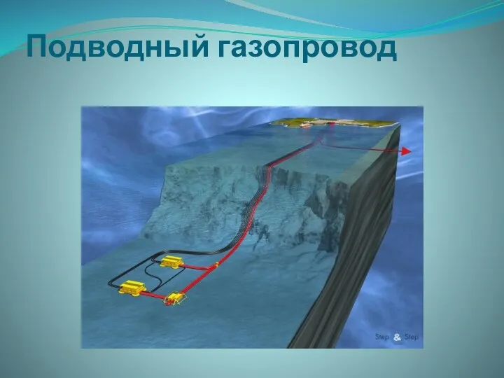 Подводный газопровод