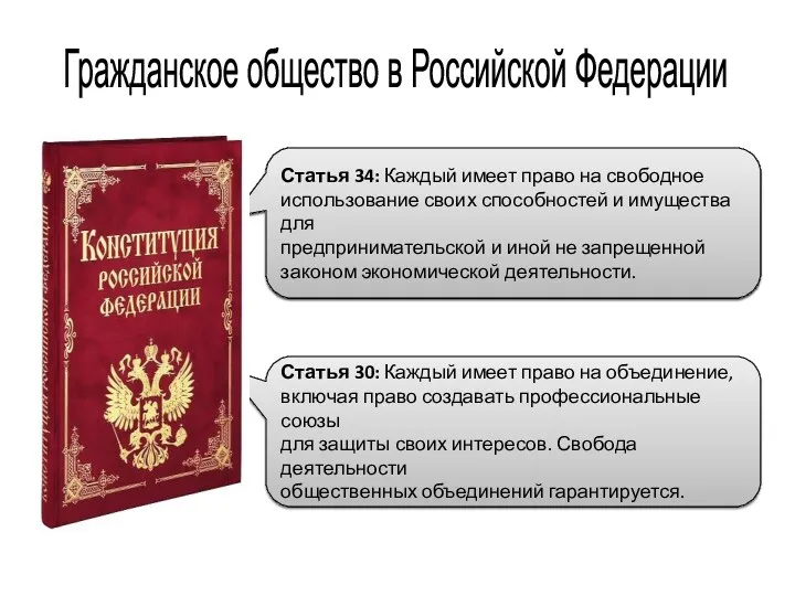 Статья 12: В Российской Федерации признается и гарантируется местное самоуправление.