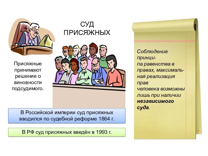 Соблюдение принци- па равенства в правах, максималь- ная реализация прав