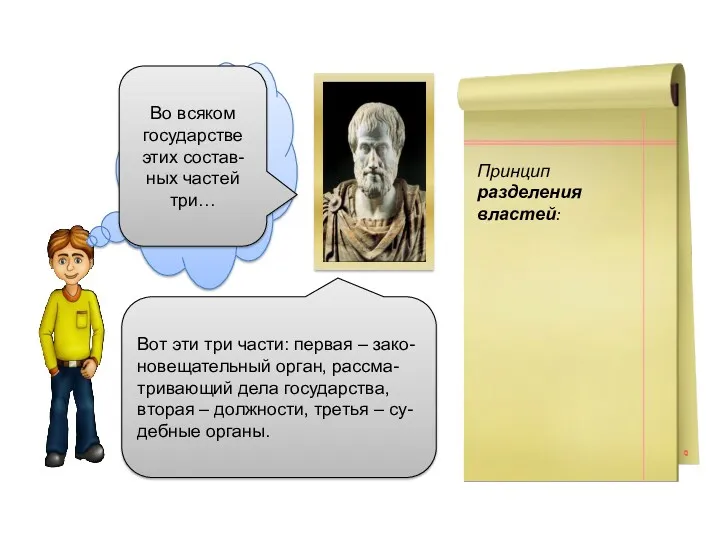 Как добиться, чтобы государство оставалось правовым? Принцип разделения властей: Вот