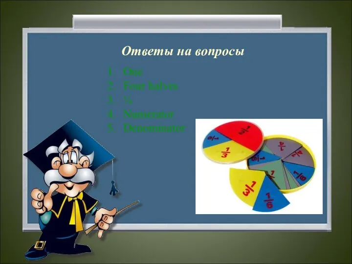 Ответы на вопросы One Four halves ¼ Numerator Denominator