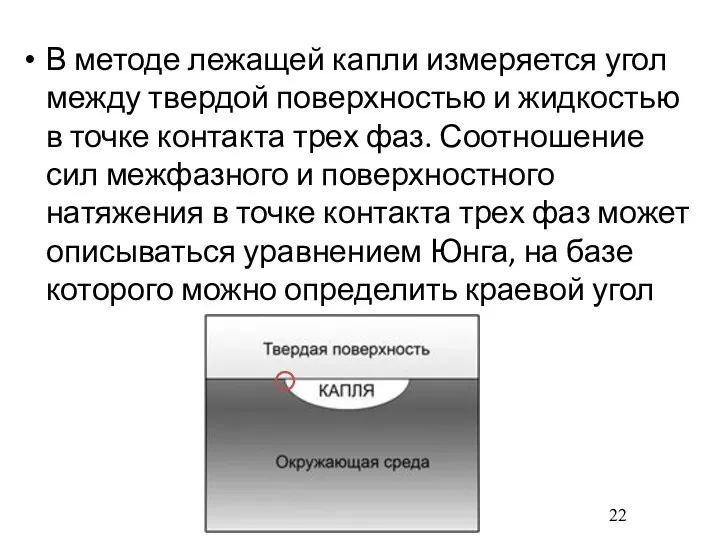 В методе лежащей капли измеряется угол между твердой поверхностью и