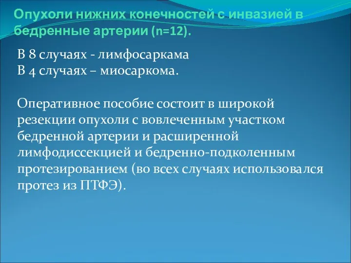 Опухоли нижних конечностей с инвазией в бедренные артерии (n=12). В