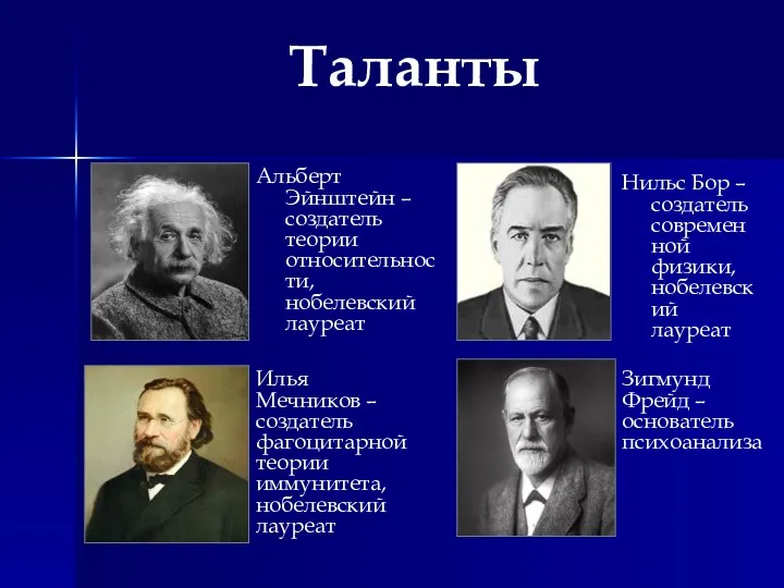 Таланты Альберт Эйнштейн – создатель теории относительности, нобелевский лауреат Нильс