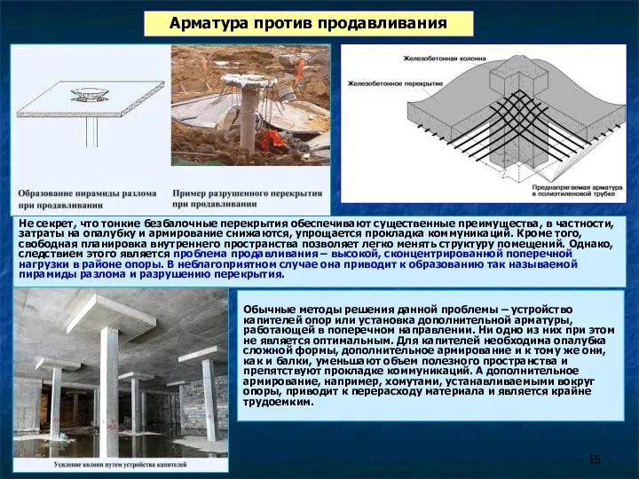 Арматура против продавливания Не секрет, что тонкие безбалочные перекрытия обеспечивают