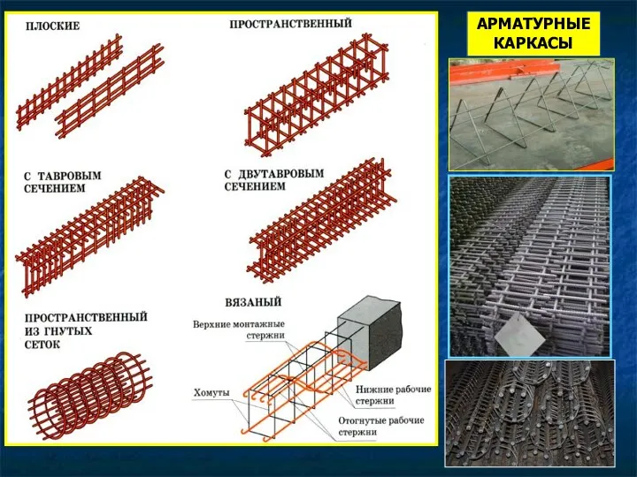 АРМАТУРНЫЕ КАРКАСЫ