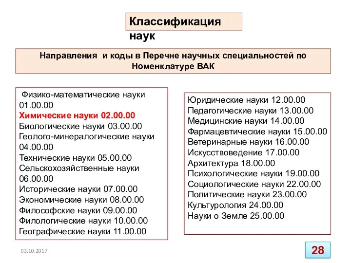 Физико-математические науки 01.00.00 Химические науки 02.00.00 Биологические науки 03.00.00 Геолого-минералогические