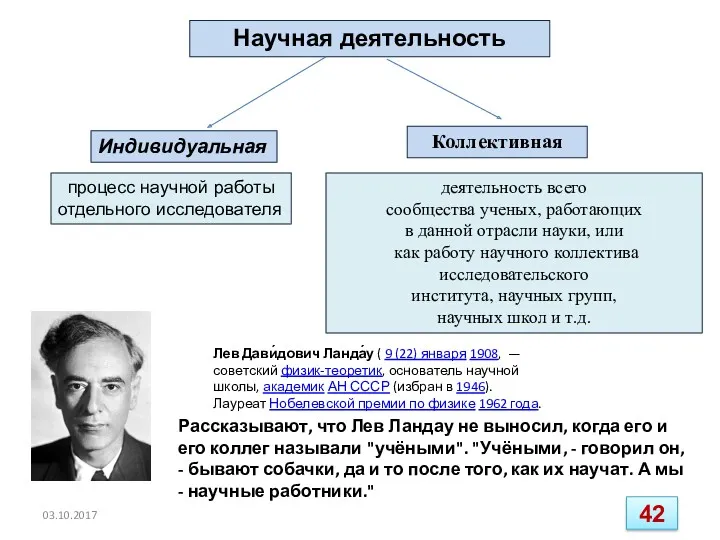 Научная деятельность Индивидуальная Коллективная процесс научной работы отдельного исследователя деятельность