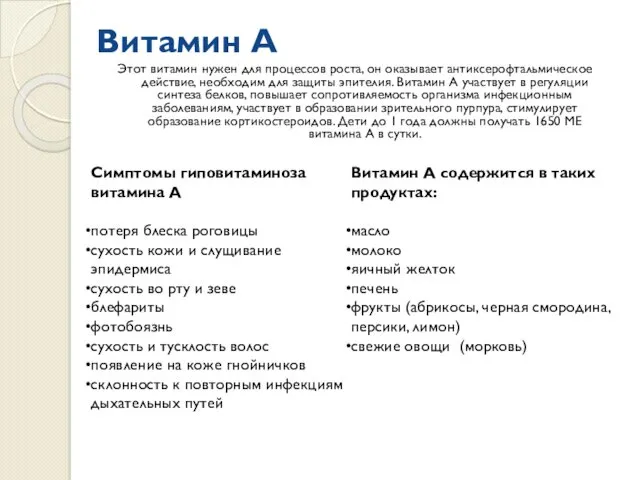 Витамин А Этот витамин нужен для процессов роста, он оказывает