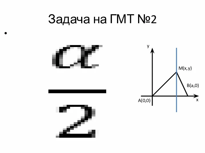 Задача на ГМТ №2 B(a,0)