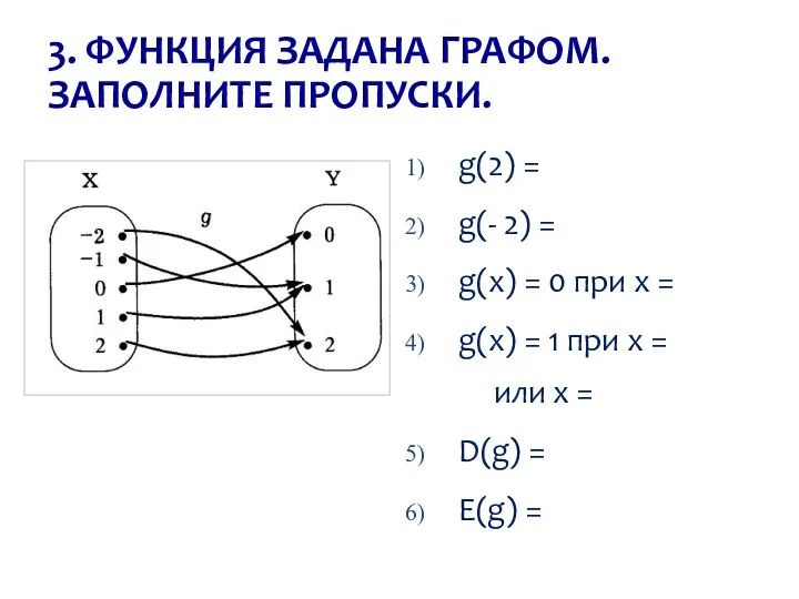 3. ФУНКЦИЯ ЗАДАНА ГРАФОМ. ЗАПОЛНИТЕ ПРОПУСКИ. g(2) = g(- 2)