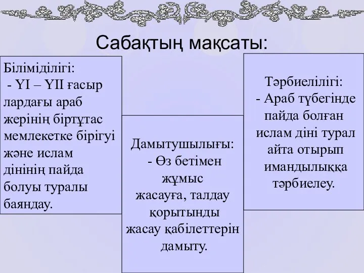 Сабақтың мақсаты: Біліміділігі: - ҮІ – ҮІІ ғасыр лардағы араб жерінің біртұтас мемлекетке