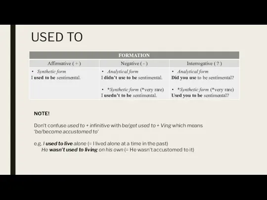 USED TO NOTE! Don’t confuse used to + infinitive with
