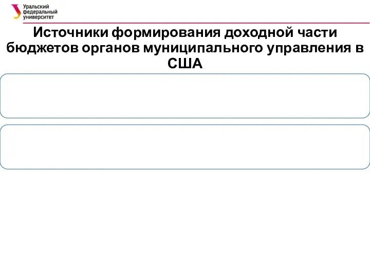 Источники формирования доходной части бюджетов органов муниципального управления в США