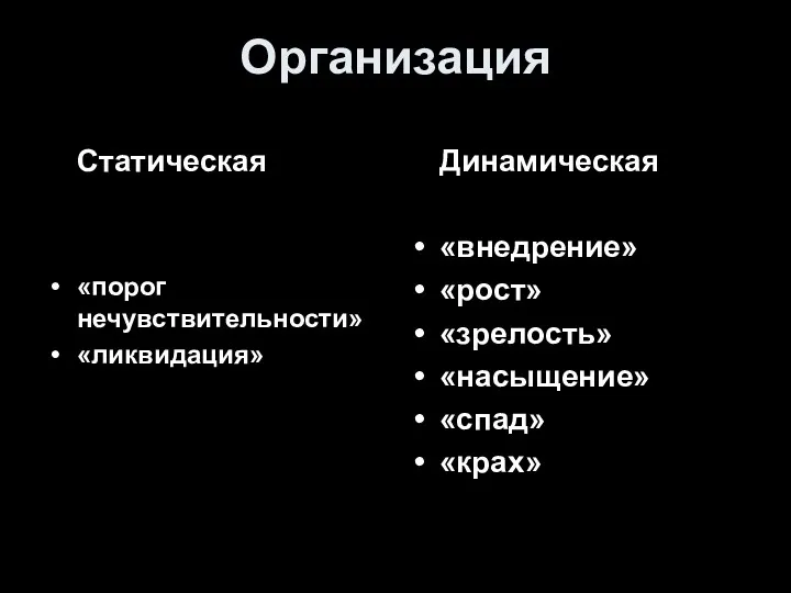 Организация Статическая «порог нечувствительности» «ликвидация» Динамическая «внедрение» «рост» «зрелость» «насыщение» «спад» «крах»