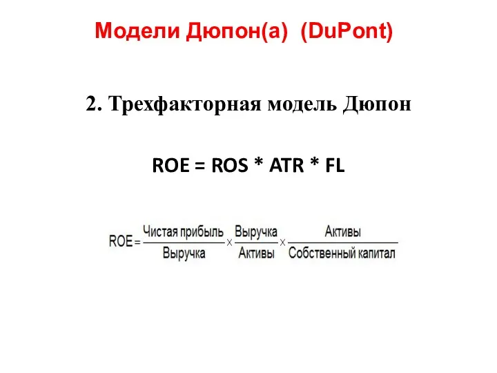 Модели Дюпон(а) (DuPont) 2. Трехфакторная модель Дюпон ROE = ROS * ATR * FL
