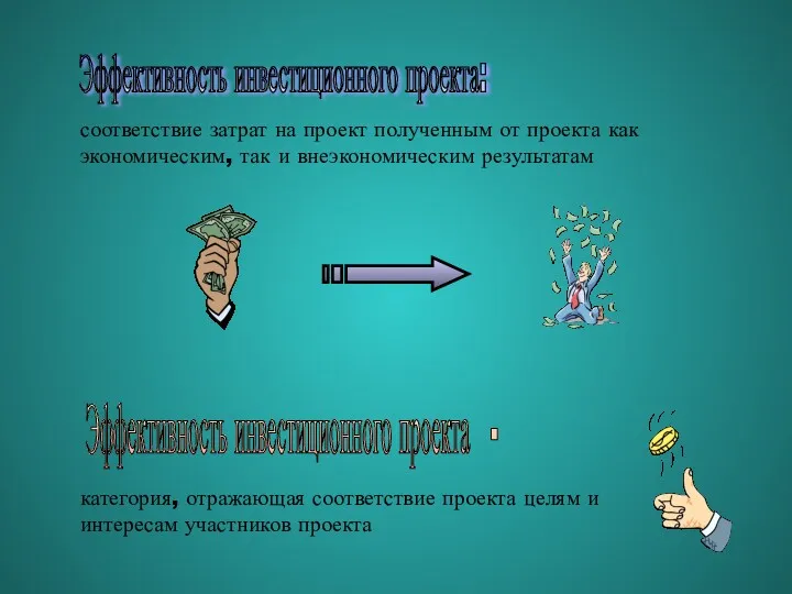 соответствие затрат на проект полученным от проекта как экономическим, так и внеэкономическим результатам